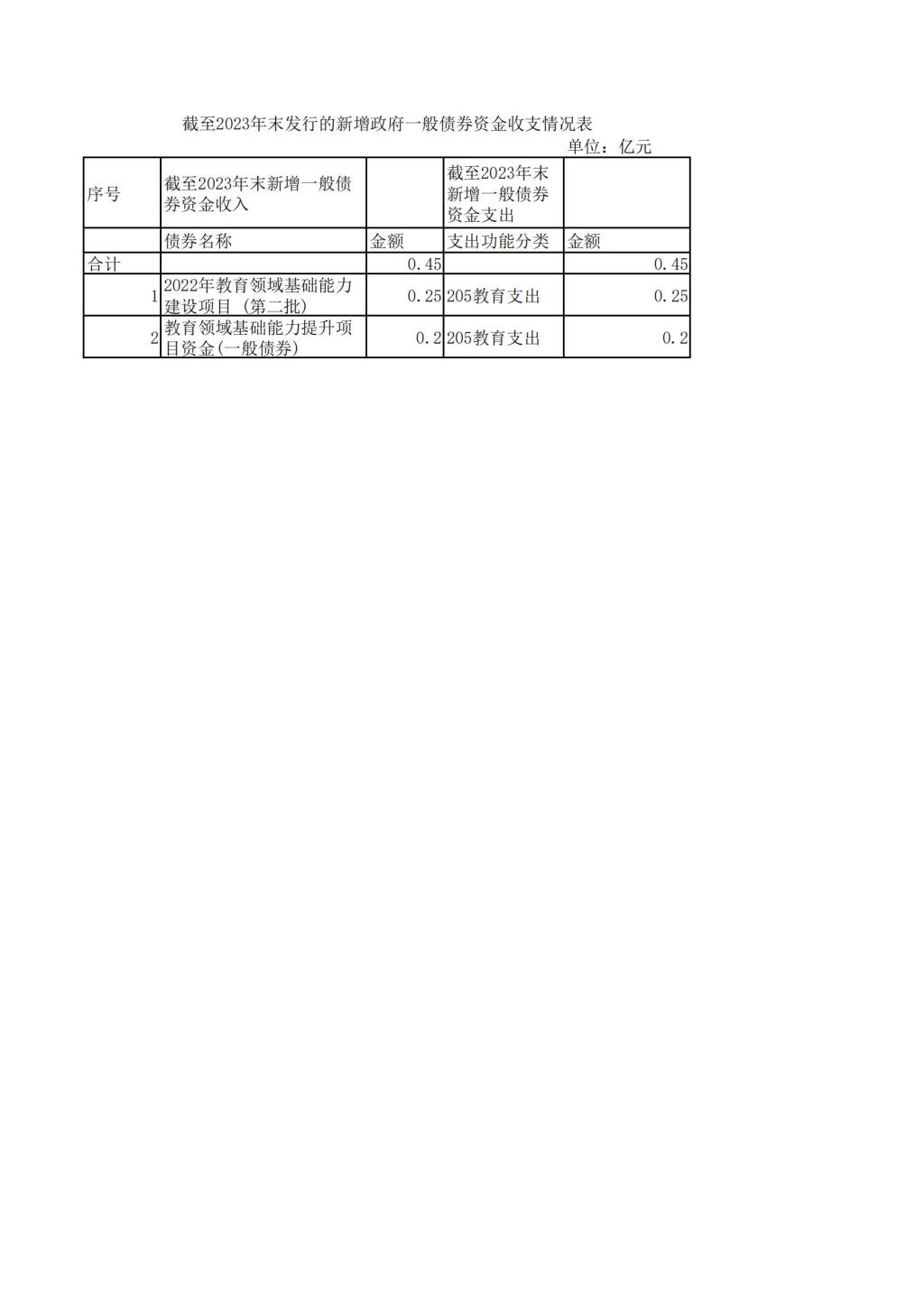 球速体育加速节点