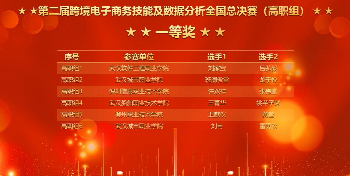 球速体育稳定线路