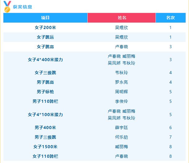 球速体育官方线路