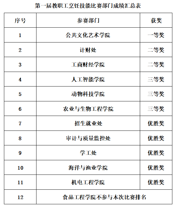 球速体育官方指定端