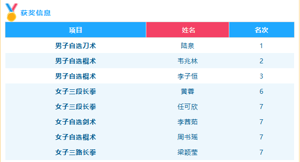球速体育客户端