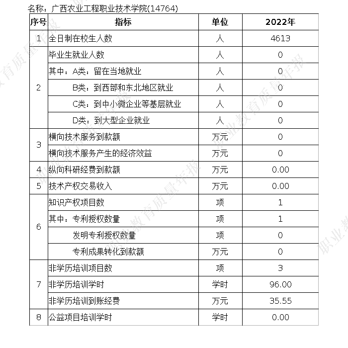 球速体育加速节点