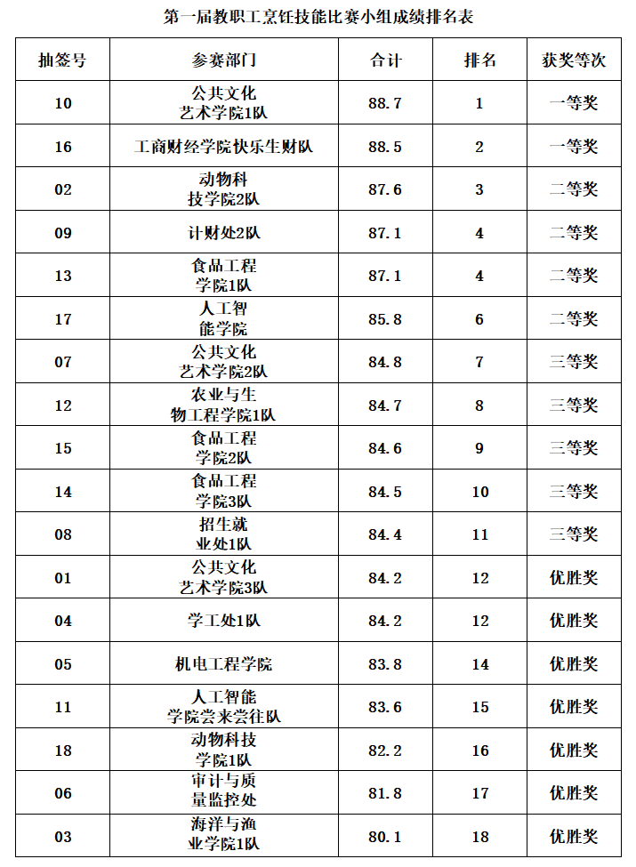 球速体育客户端