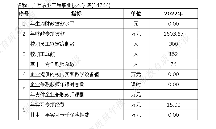 球速体育加速节点