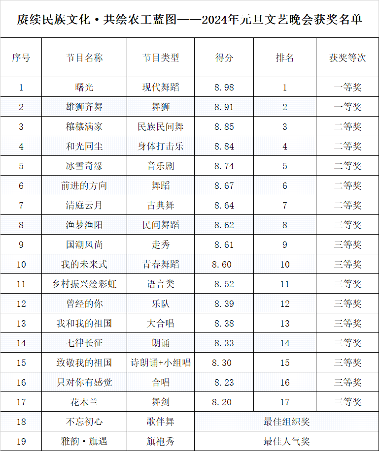 球速体育手机版
