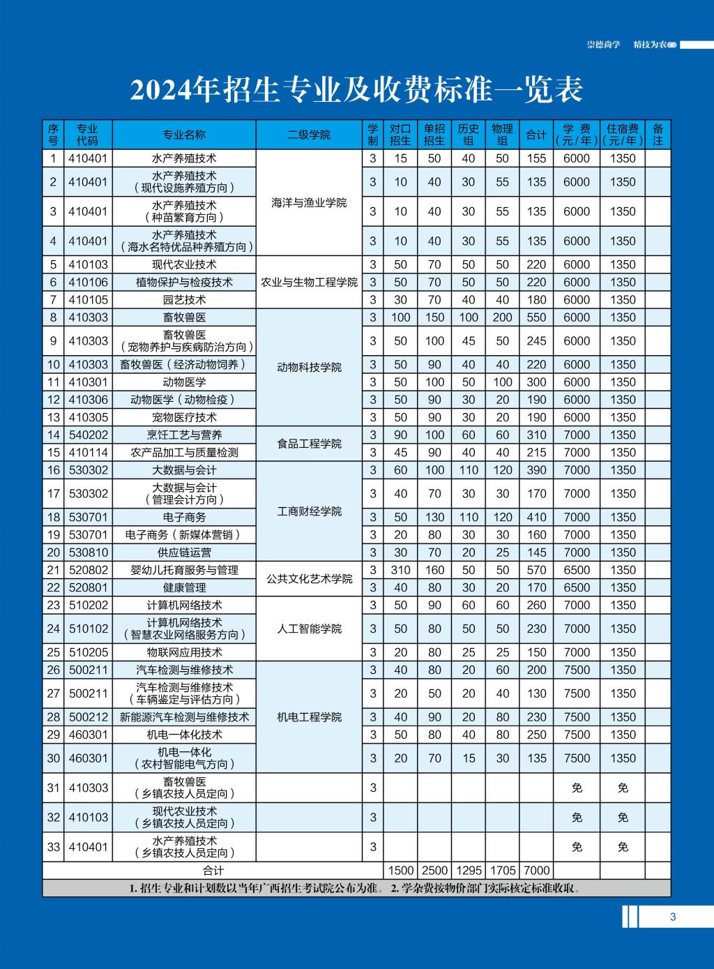 球速体育超级联赛