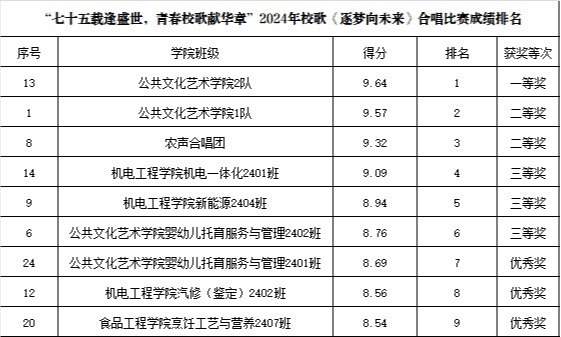 球速体育加速节点图片
