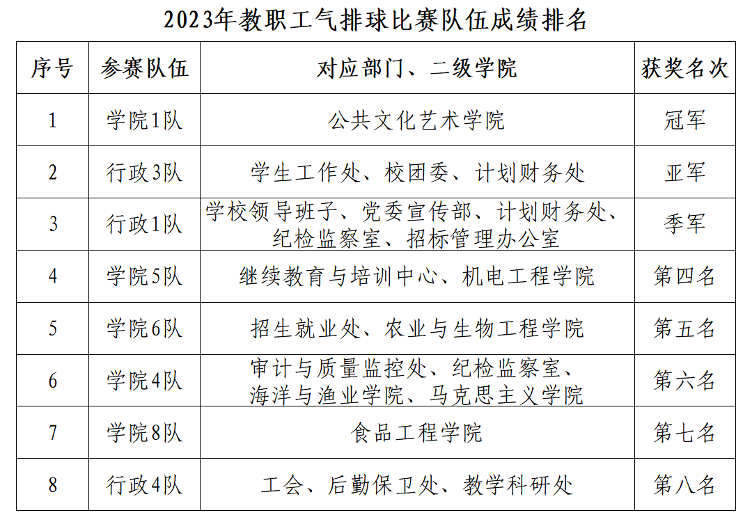 球速体育稳定线路