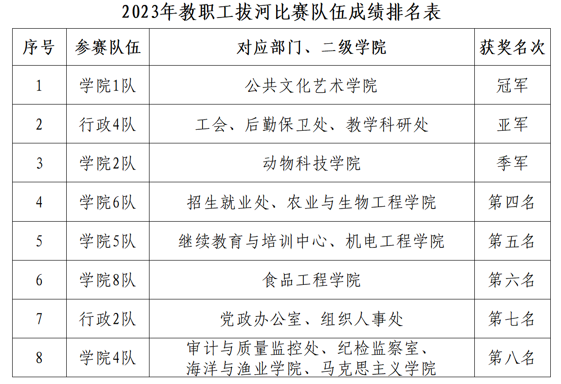 球速体育指定入口